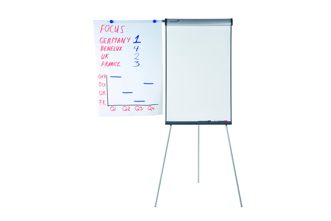 Flipchart Legamaster Universal Triangle Dreibein, Art.-Nr. LM152900 - Paterno Shop