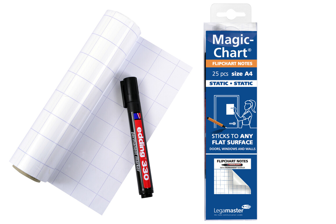 Flipchart Folie Magic-Chart kariert, Art.-Nr. 159000 - Paterno Shop